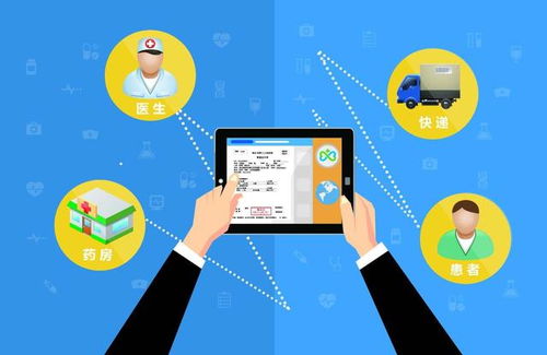 互聯(lián)網(wǎng)醫(yī)療獲國(guó)家支持，各地政策頻出，互聯(lián)網(wǎng)首診時(shí)代加速到來(lái)