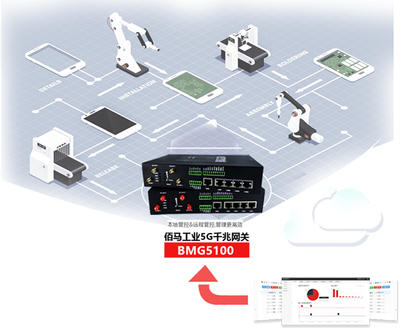 工業(yè)互聯(lián)網(wǎng)賦能未來(lái)，2020創(chuàng)新大會(huì)共探發(fā)展新路徑